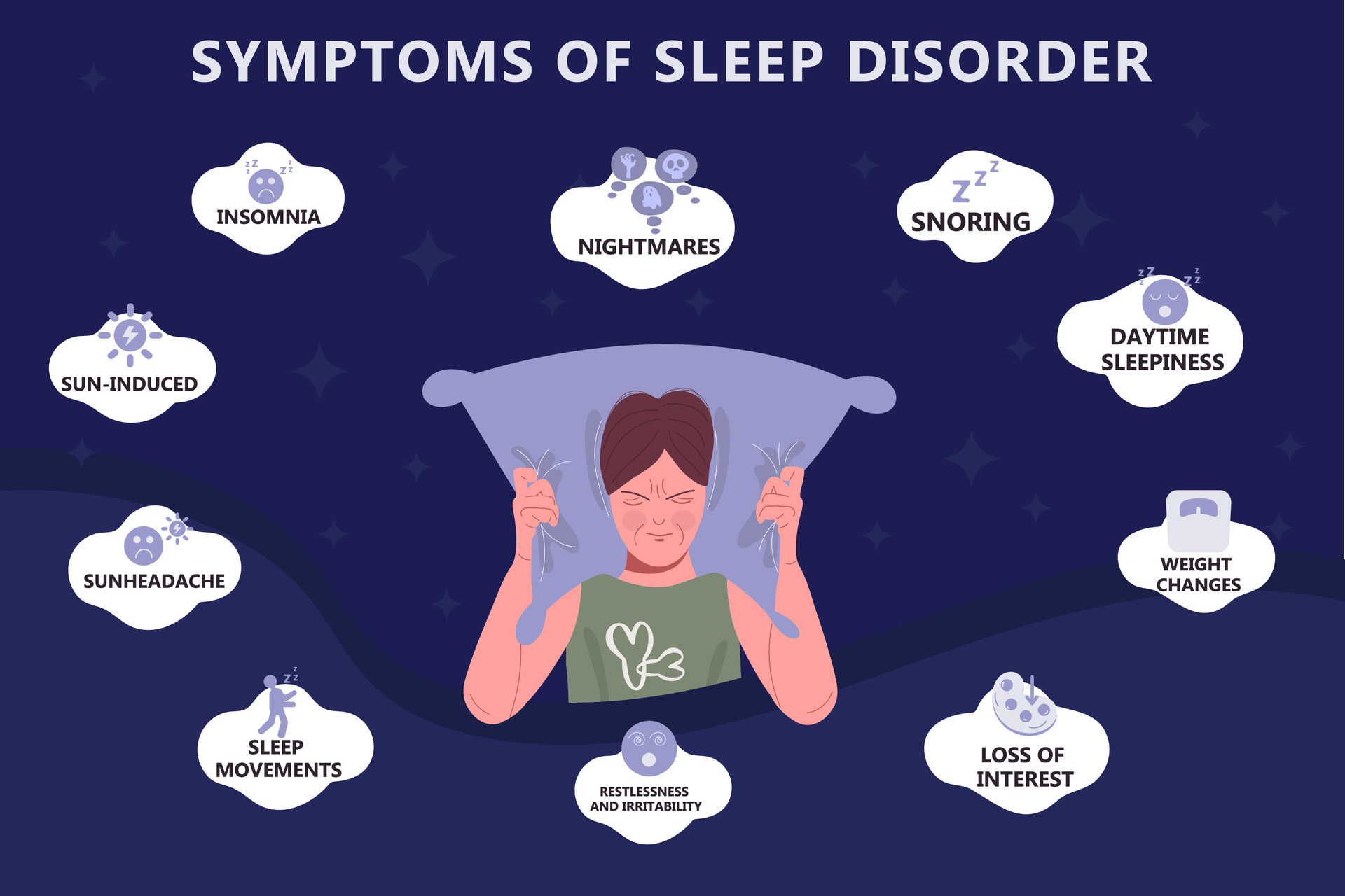 sleep disorder