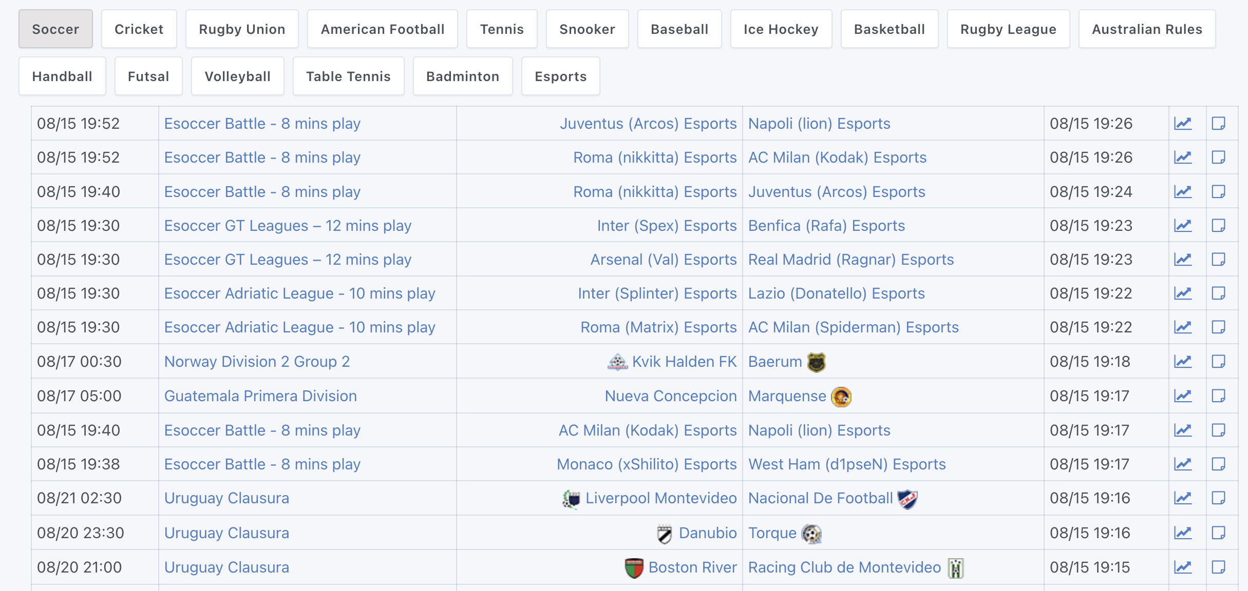 Sports Data API