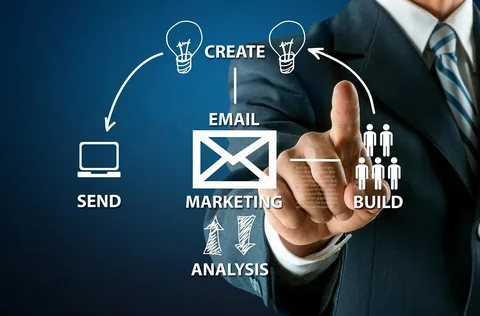 https://email-marketing-agency.com/email-marketing-agency-perth/