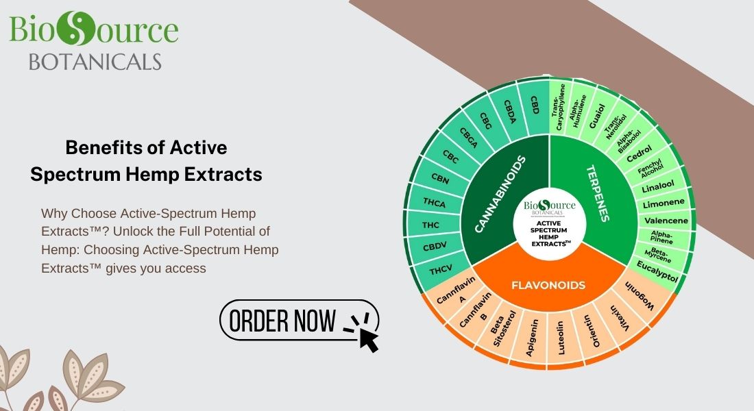 Benefits of Active Spectrum Hemp Extracts