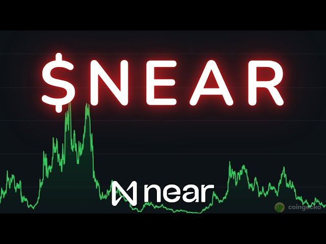 can near protocol reach $1,000