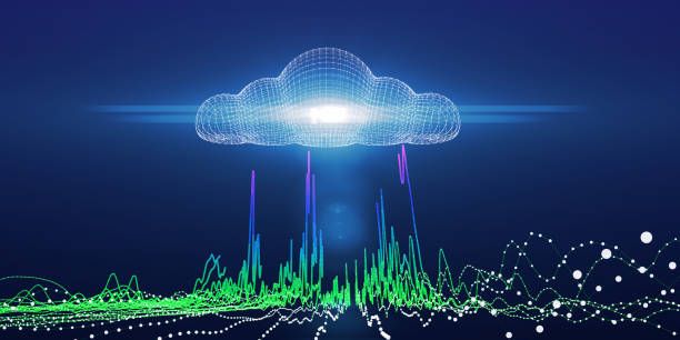 MATLAB for Real-Time Cloud Data Processing